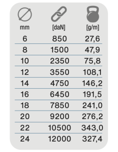 Gottifredi Maffioli Drizza T90 Blu 2