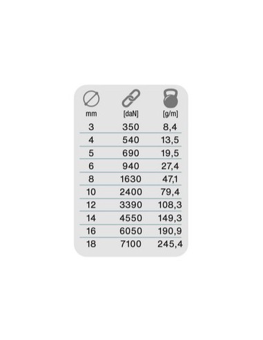 Gottifredi Maffioli Drizza T90 Grigio chiaro