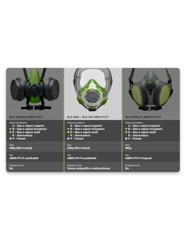 BLS Maschera facciale BLS 5600