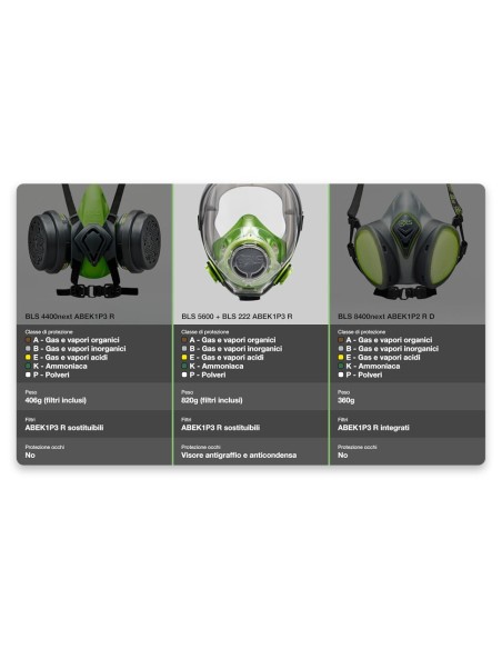 BLS Maschera facciale BLS 5600