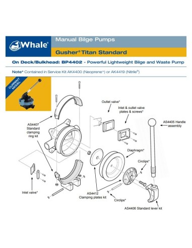 WHALE Pompa manuale Gusher Titan versione sul ponte BP4402