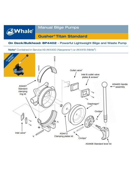 WHALE Pompa manuale Gusher Titan versione sul ponte BP4402