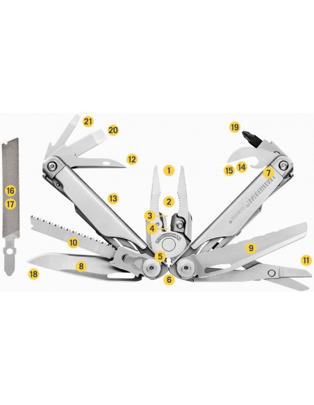 Leatherman Surge Leatherman Surge