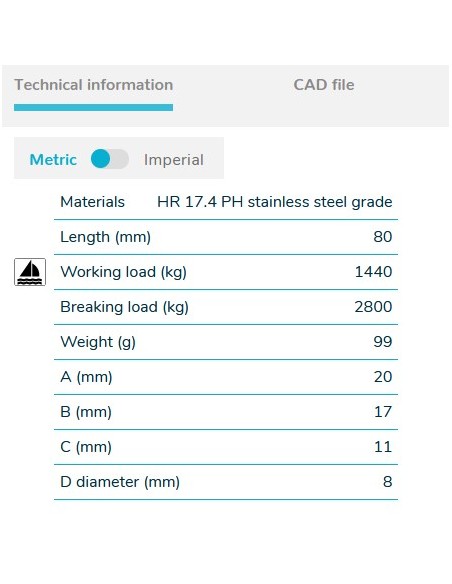 Wichard 2363 girella inox 316