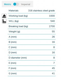 Wichard 1204 grillo a D inox 316 mm.8 2