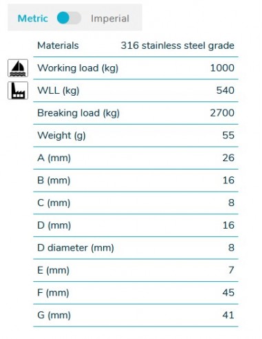 Wichard 1204 self locking D shackle stainless steel 316 D8
