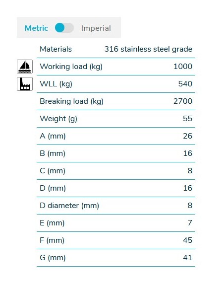 Wichard 1204 self locking D shackle stainless steel 316 D8 Wichard 1204 self locking D shackle stainless steel 316 D8