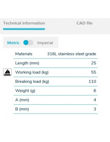 Wichard 2448 moschettone di sicurezza lunghezza 25 mm