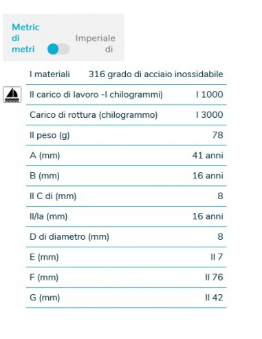 Wichard 1494 grillo lungo con protezione gomma 8 mm