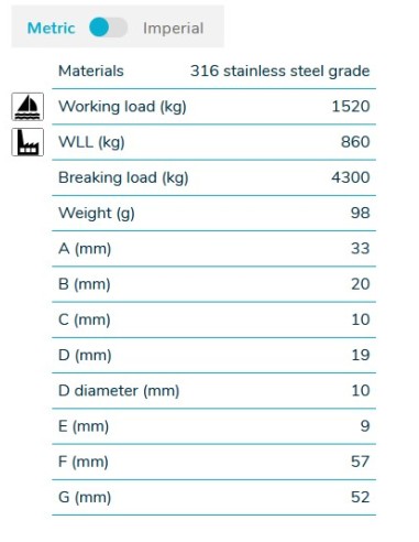 Wichard 1205 Grillo D mm.10