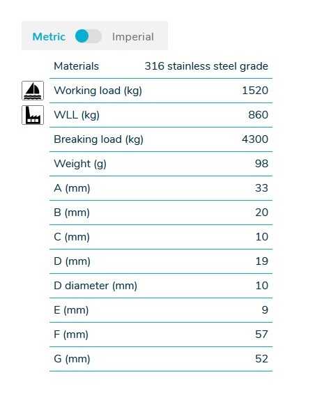 Wichard 1205 Grillo D mm.10