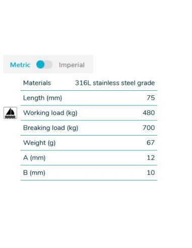 Wichard moschettone di sicurezza 2481 mm.75