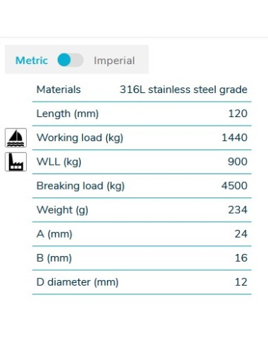 Wichard 2327 moschettone asimmetrico 120 mm