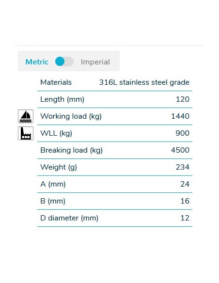 Wichard 2327 moschettone asimmetrico 120 mm