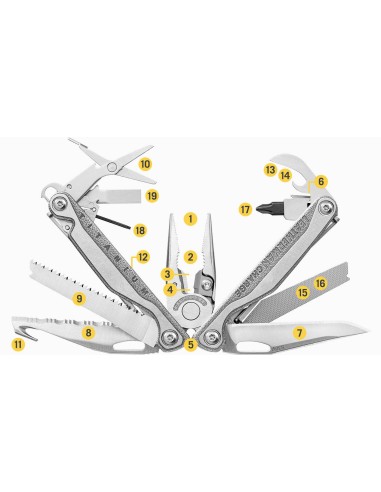 Leatherman charge plus TTI