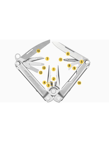 Leatherman Bond