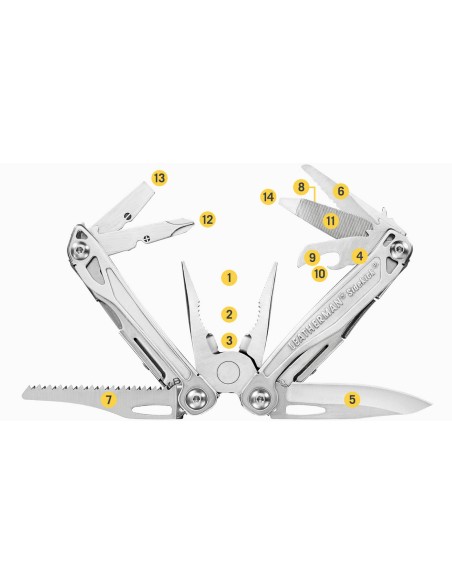 Leatherman Sidekick Leatherman Sidekick