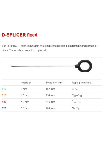 D-SPLICER Fixed