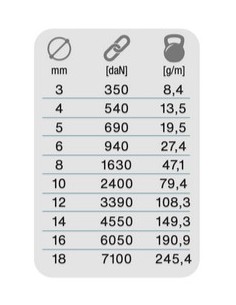 GOTTIFREDI Scotta CRUISING GM112 Grigia 2
