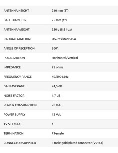 GLOMEX antenna TV AVIOR VT300 terrestre omnidirezionale compatta amplificata 2