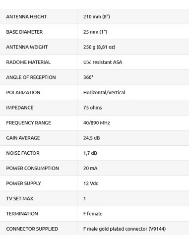 GLOMEX antenna TV AVIOR VT300 terrestre omnidirezionale compatta amplificata