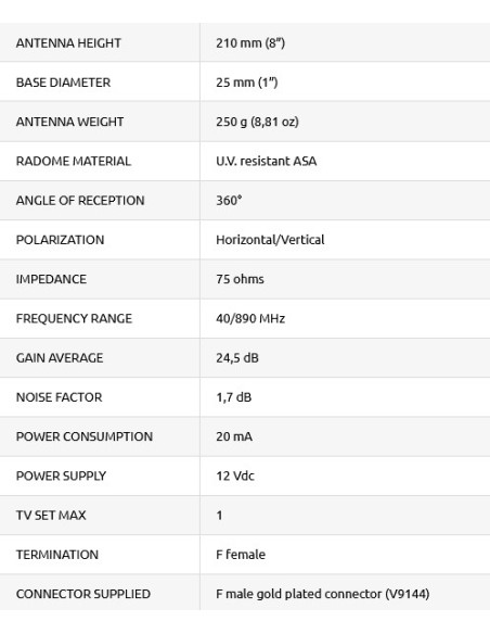 GLOMEX AVIOR VT300 omnidirectional compact amplified terrestrial TV antenna